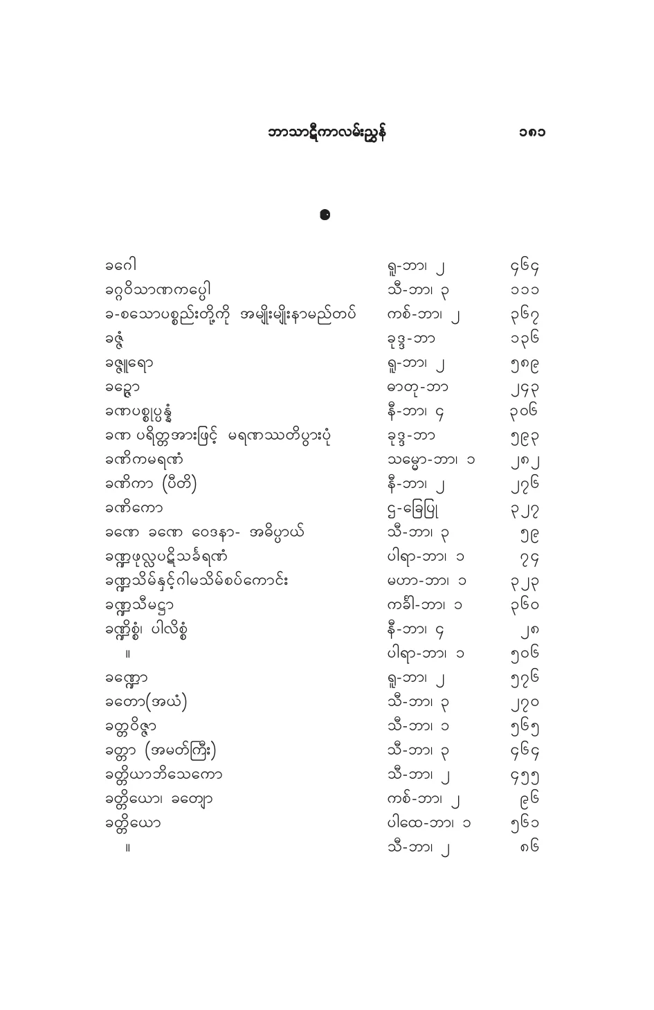 BT_INDEX_KHA.pdf